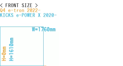 #Q4 e-tron 2022- + KICKS e-POWER X 2020-